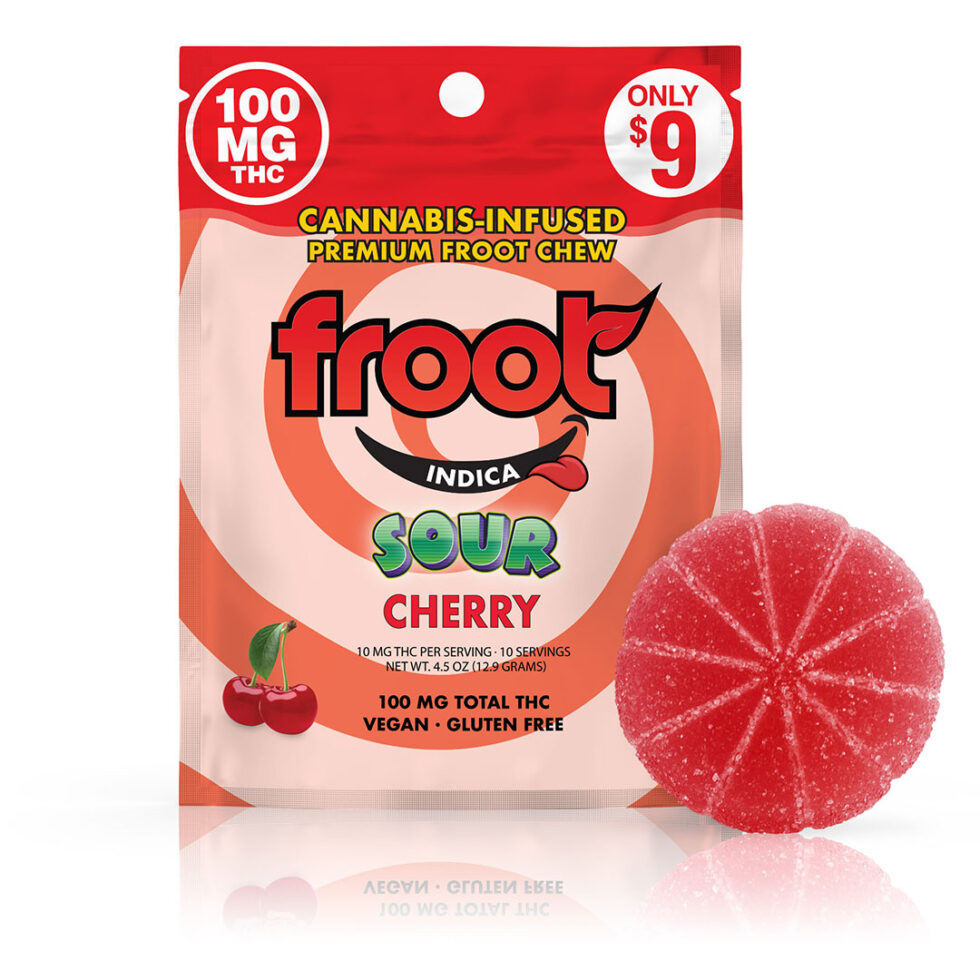 Gummies | FROOT BRAND